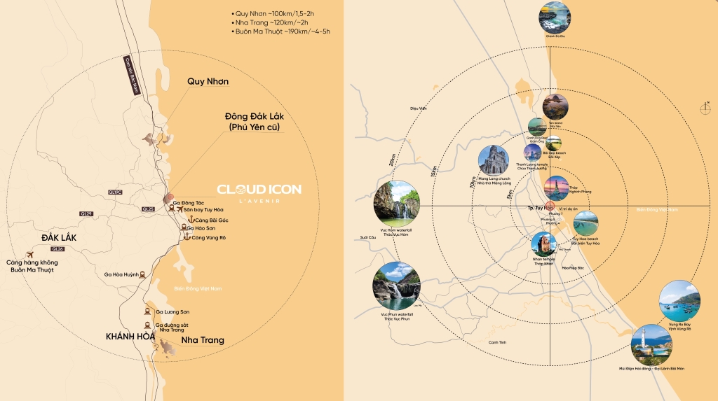 Liên kết vùng Cloud Icon L’Avenir